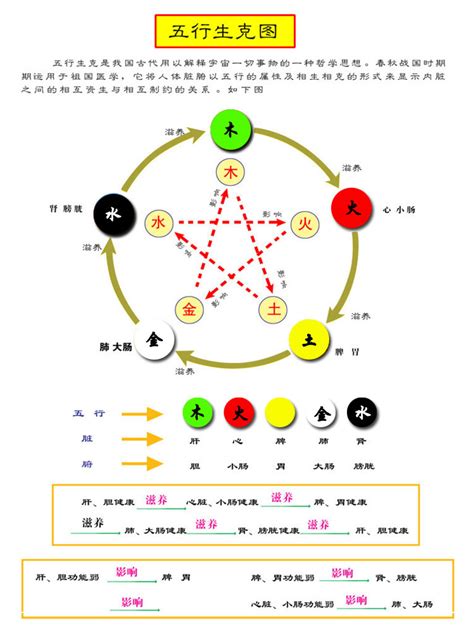 黄色五行|12种颜色对照表五行 浅灰色属于什么五行属性